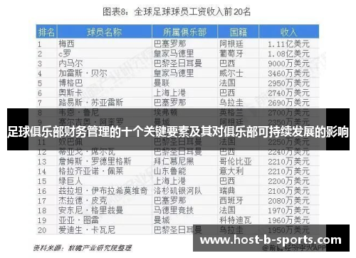 足球俱乐部财务管理的十个关键要素及其对俱乐部可持续发展的影响 足球俱乐部财务管理的十个关键要素及其对俱乐部可持续发展的影响