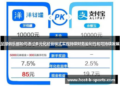 足球俱乐部如何通过多元化经营模式实现持续财务盈利性和可持续发展 足球俱乐部如何通过多元化经营模式实现持续财务盈利性和可持续发展