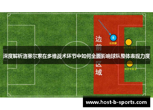 深度解析洛塞尔索在多维战术环节中如何全面影响球队整体表现力度