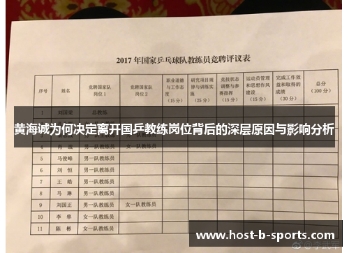 黄海诚为何决定离开国乒教练岗位背后的深层原因与影响分析 黄海诚为何决定离开国乒教练岗位背后的深层原因与影响分析