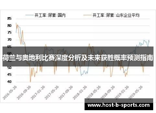 荷兰与奥地利比赛深度分析及未来获胜概率预测指南