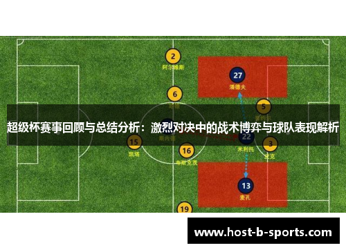 超级杯赛事回顾与总结分析:激烈对决中的战术博弈与球队表现解析 超级杯赛事回顾与总结分析:激烈对决中的战术博弈与球队表现解析