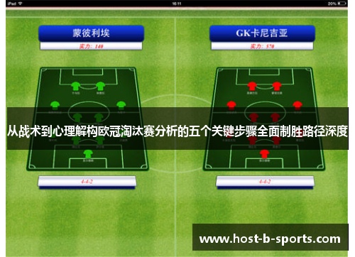 从战术到心理解构欧冠淘汰赛分析的五个关键步骤全面制胜路径深度 从战术到心理解构欧冠淘汰赛分析的五个关键步骤全面制胜路径深度