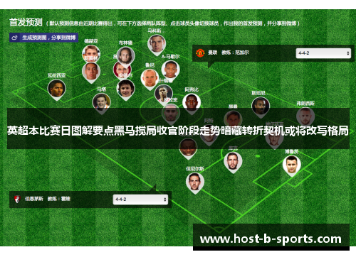 英超本比赛日图解要点黑马搅局收官阶段走势暗藏转折契机或将改写格局 英超本比赛日图解要点黑马搅局收官阶段走势暗藏转折契机或将改写格局