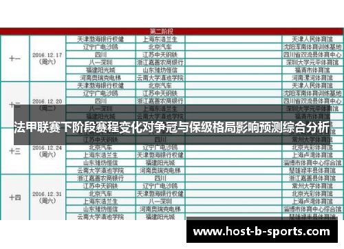 法甲联赛下阶段赛程变化对争冠与保级格局影响预测综合分析 法甲联赛下阶段赛程变化对争冠与保级格局影响预测综合分析