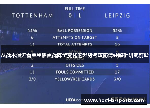 从战术演进看意甲焦点战阵型变化的趋势与攻防博弈解析研究前沿