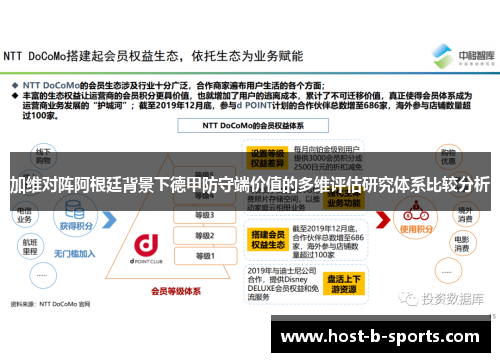 加维对阵阿根廷背景下德甲防守端价值的多维评估研究体系比较分析 加维对阵阿根廷背景下德甲防守端价值的多维评估研究体系比较分析